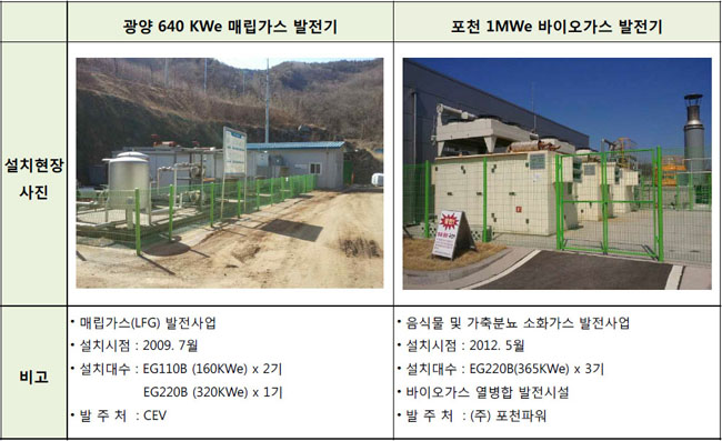 biogas_con_08_copy1.jpg