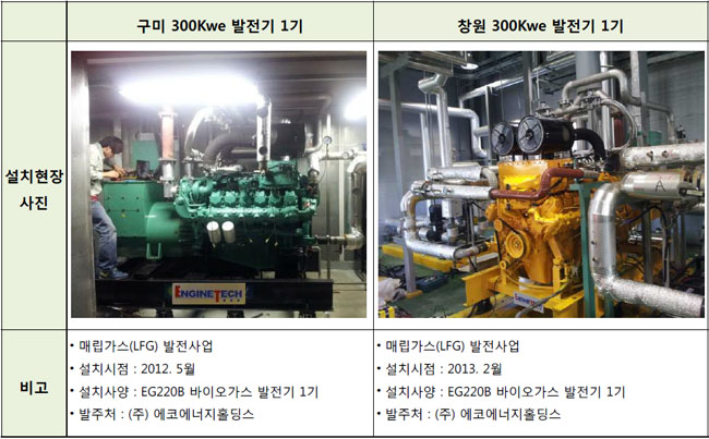 biogas_con_07.jpg